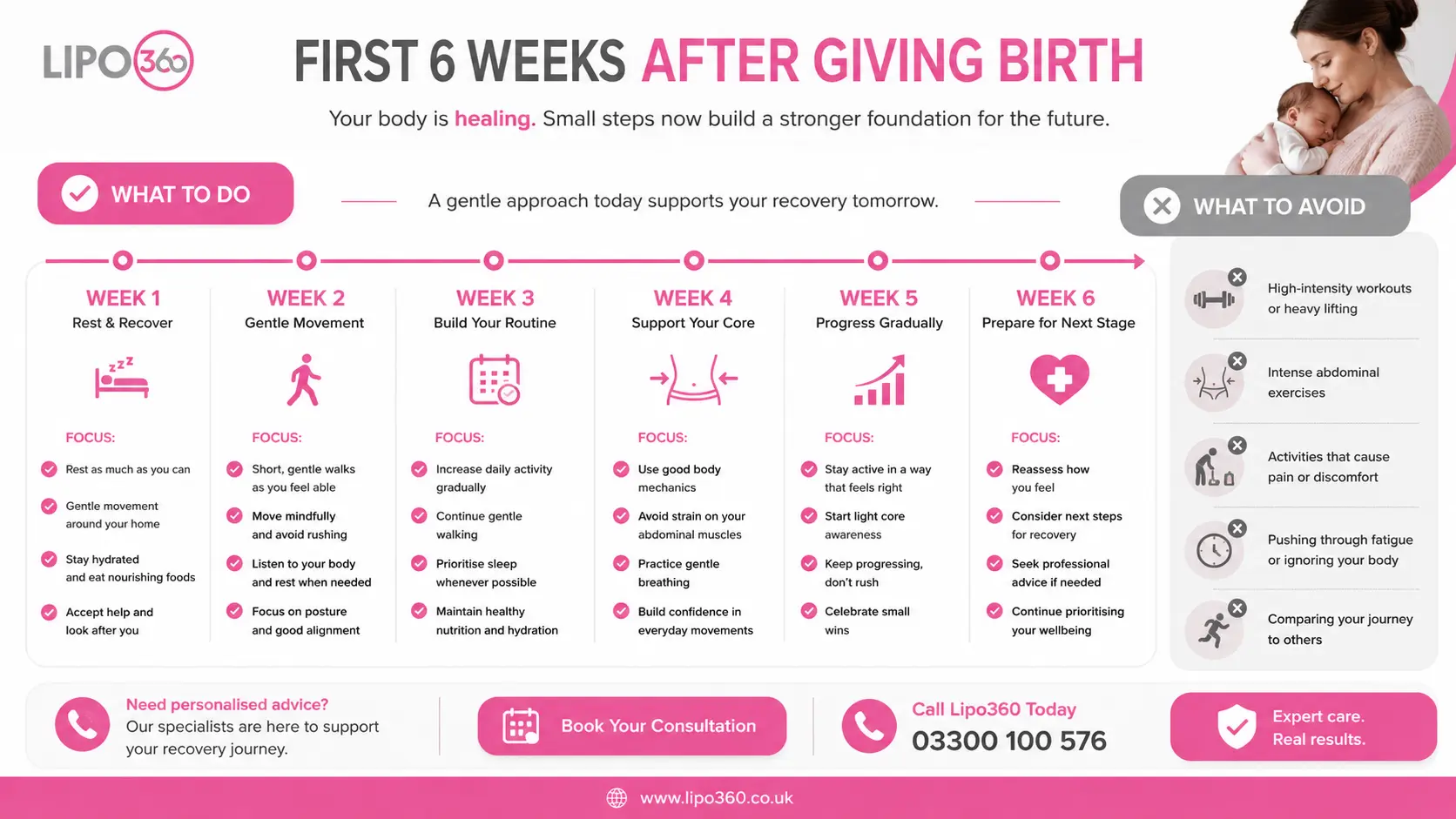What to Do (and Avoid) in the First 6 Weeks After Giving Birth To Avoid Diastasis Recti 1 First 6 Weeks After Giving Birth To Avoid Diastasis Recti West Mersea